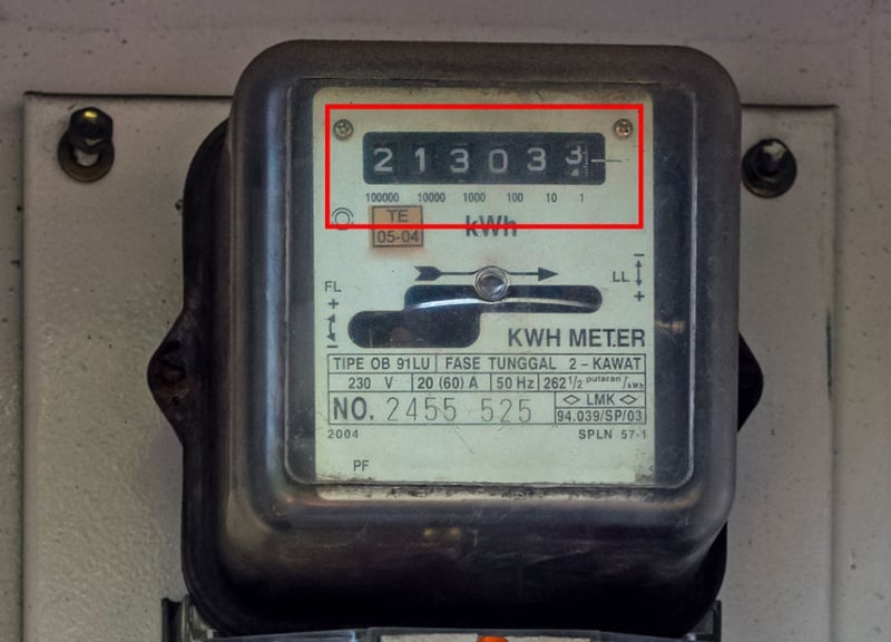 Analogue meter reading